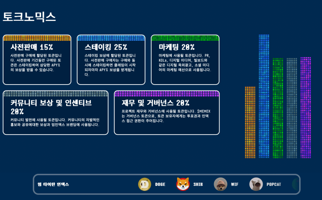 밈인덱스 토크노믹스 - 신규 코인 추천 